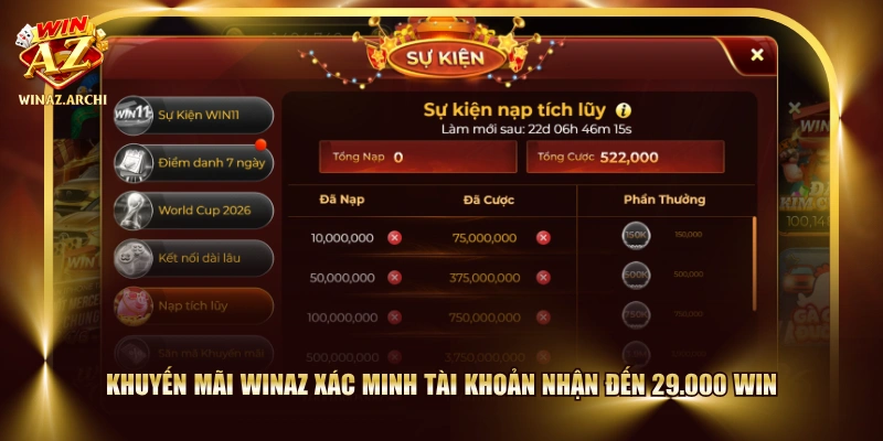 Khuyến mãi WINAZ xác minh tài khoản nhận đến 29.000 WIN